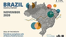 Brasil - Noviembre 2020
